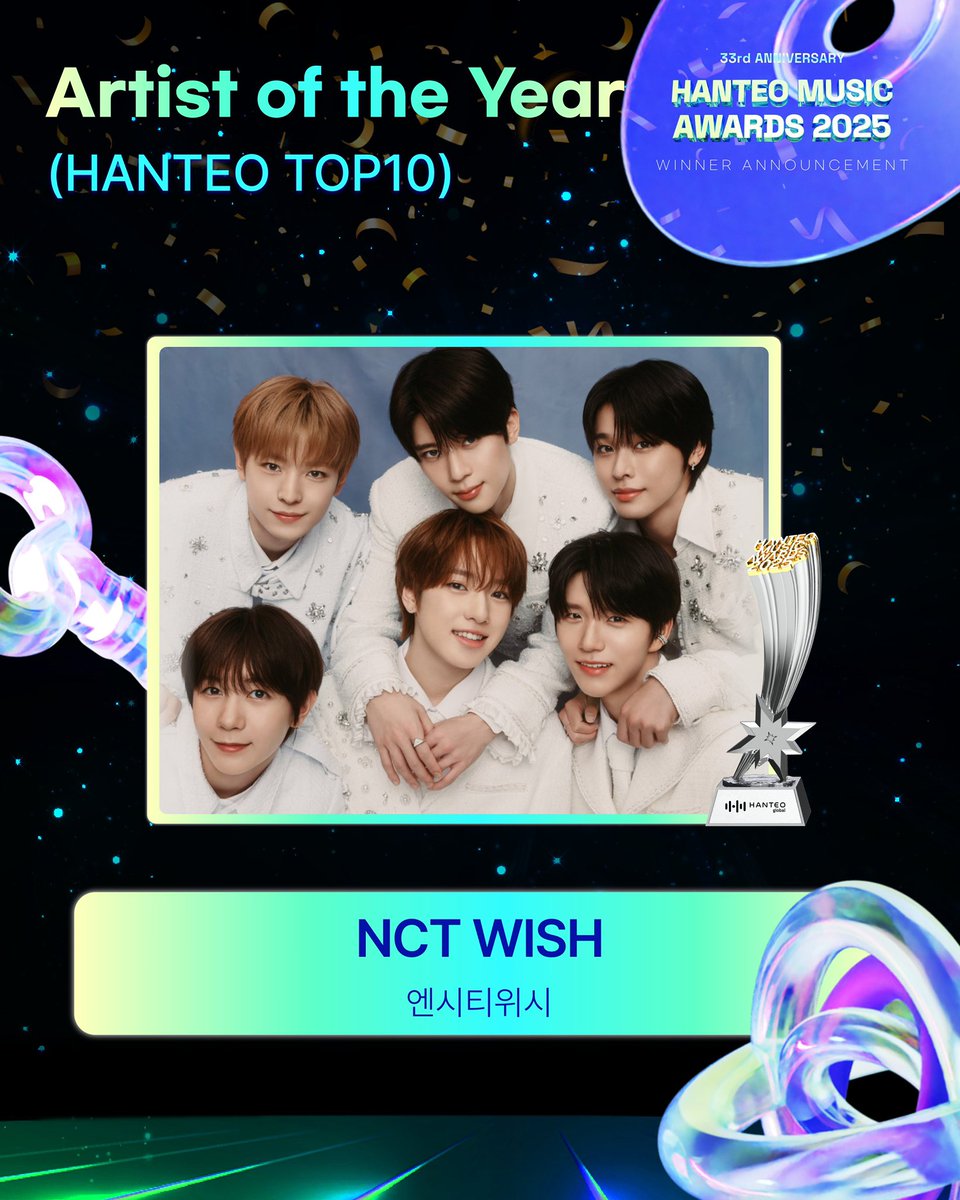 ° 𐐪𐑂 𝐂𝐨𝐧𝐠𝐫𝐚𝐭𝐮𝐥𝐚𝐭𝐢𝐨𝐧𝐬 𐐪𐑂 ₒ

┏.♡.━━━━━━━━━━━━━┓
ขอแสดงความยินดีกับ #NCTWISH
ที่ได้รับรางวัล Artist of the Year (HANTEO TOP 10) (Bonsang)
จากงาน HANTEO MUSIC AWARDS 2025 🏆✨
┗━━━━━━━━━━━━━.♡.┛