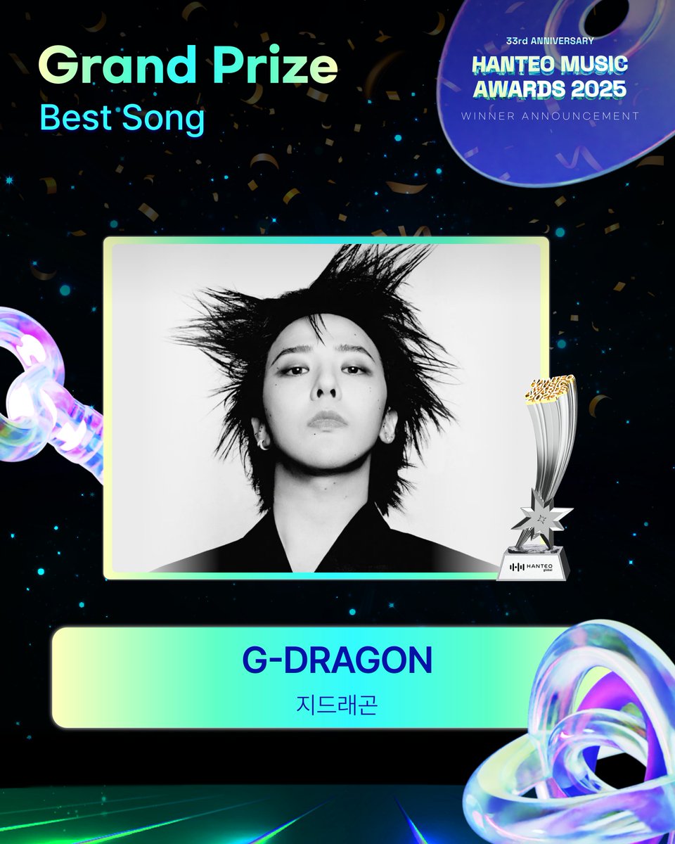 #HMA2025 #한터뮤직어워즈2025

🏆Grand Prize Best Song

#GDRAGON #지드래곤
<a href="/IBGDRGN/">G-DRAGON</a>

수상을 진심으로 축하합니다!

#HanteoMusicAwards2025