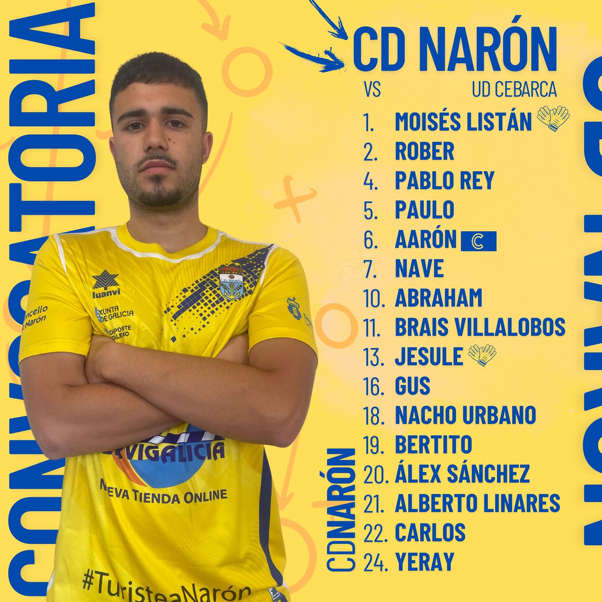 📋 Os 16 elixidos por Rafita para os oitavos de final da #CopaFerrol no que recibidos ao UD Cebarca en #OCadaval a partir das 17:00 

#CDNaron 🐣