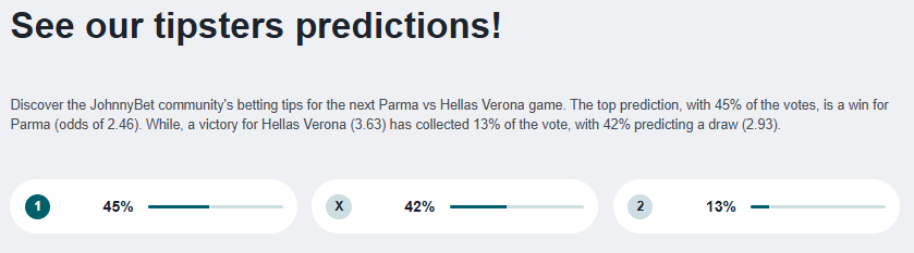 Let’s see our tipsters predictions for the #ParmaVerona match!
#SerieA #TipsterLeague