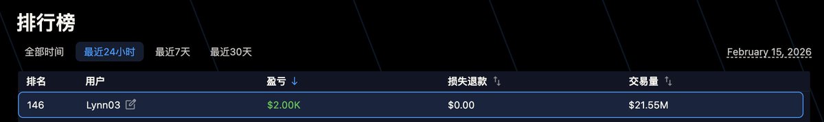邻山Lynn tweet media