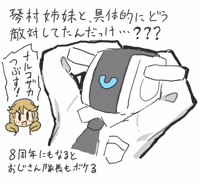 絵チャット画 #アリスギアお絵かき
思い出そうとすれば思い出せるけど…というレベルの忘却、みんなもそういうのありませんか? 