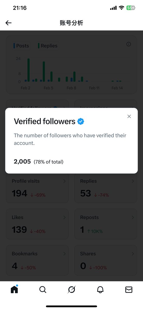 佩索阿 tweet media