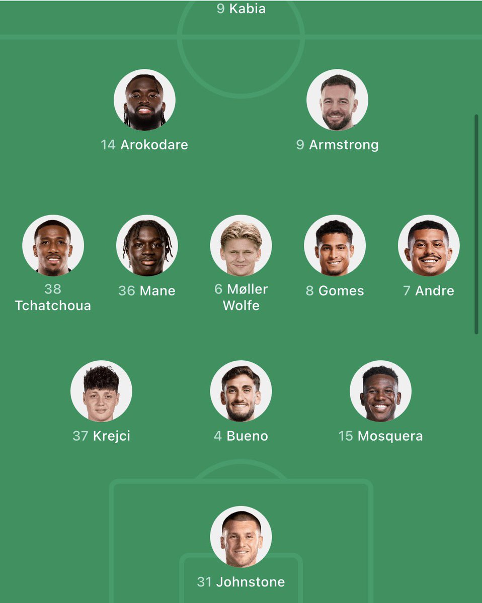 Andre RWB Wolfe Cm?? #wwfc