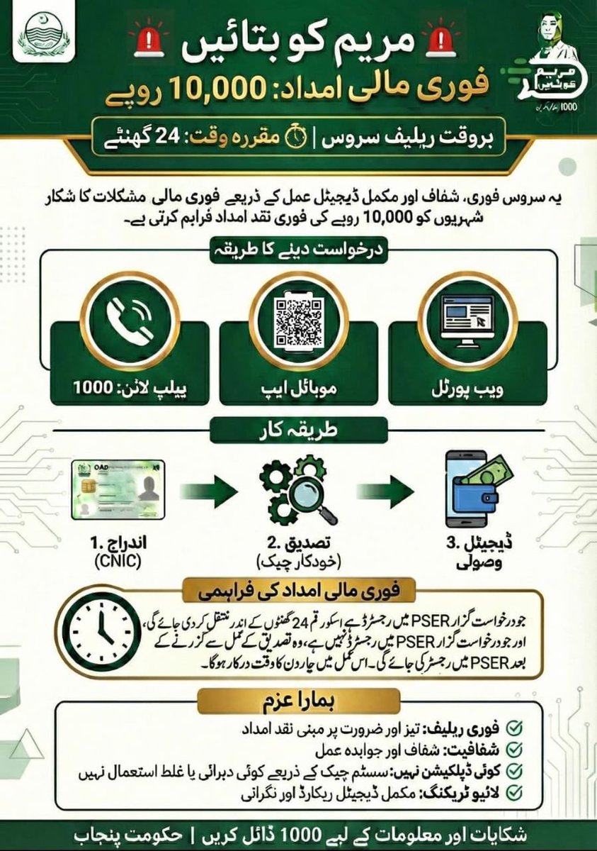 Maryam Nawaz Sharif tweet media