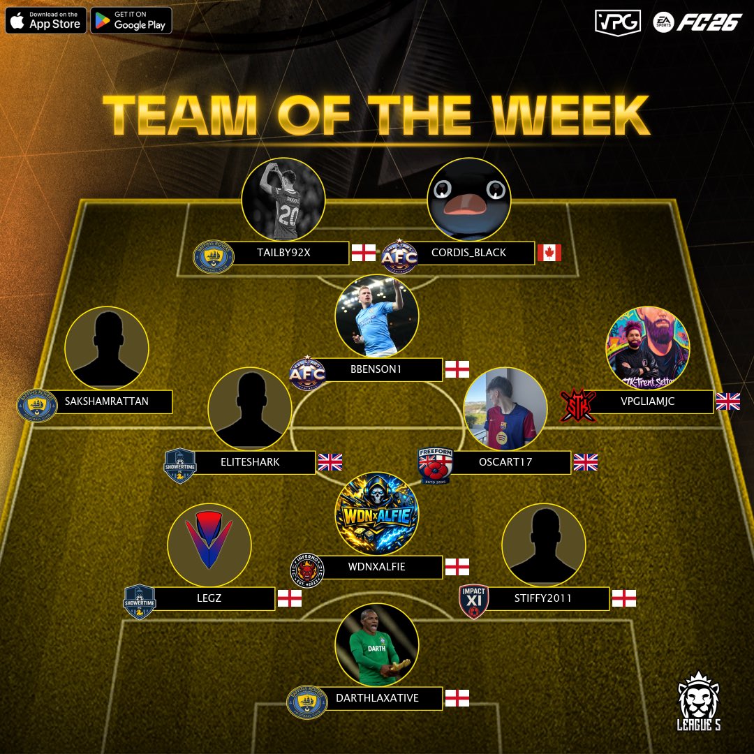 👥 Team of the week 
📊 League Standings 
⚽️ @easportsfc Competitive 11v11s
🗓️ Week 3
🏆 <a href="/VPGUK/">VPG United Kingdom</a> - League 5

🙌🏽 Start your journey as a player and join our discord server: discord.gg/KMd4xNqmT4

#FC26 #VPG #ProClubs #EAFC 
#WhereTheChampionsPlay