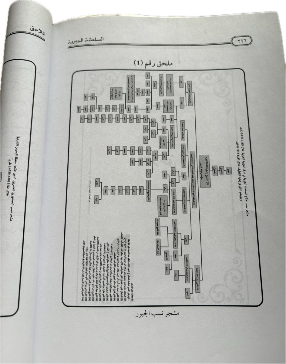 Dr Khalid A Alkhalidy tweet media