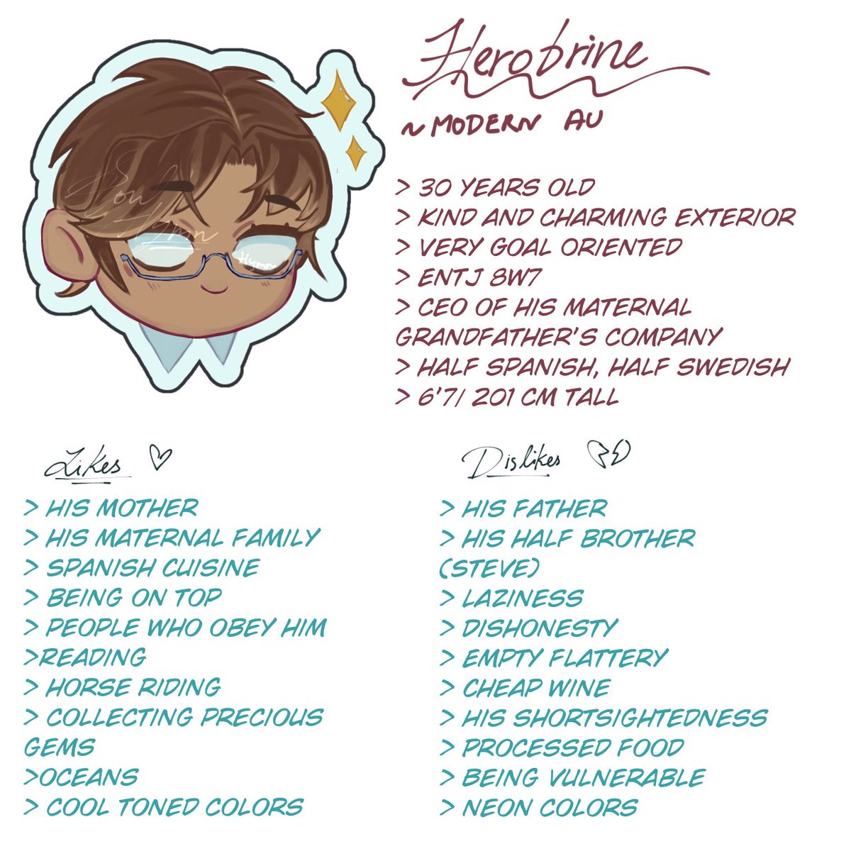 Soulhymnn's tweet photo. Herobrine for a modern AU I'm working on ahhaaha sorry I forgot I have Twitter arwghhhh

#herobrine #Minecraft #fanart #digitalart #au https://t.co/xWsqLUdD0J