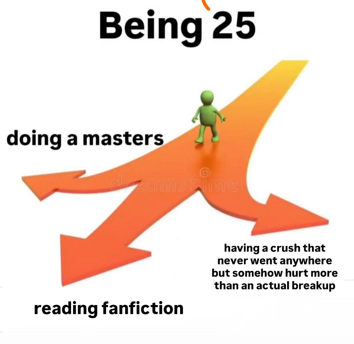 wwxwashere's tweet image. 