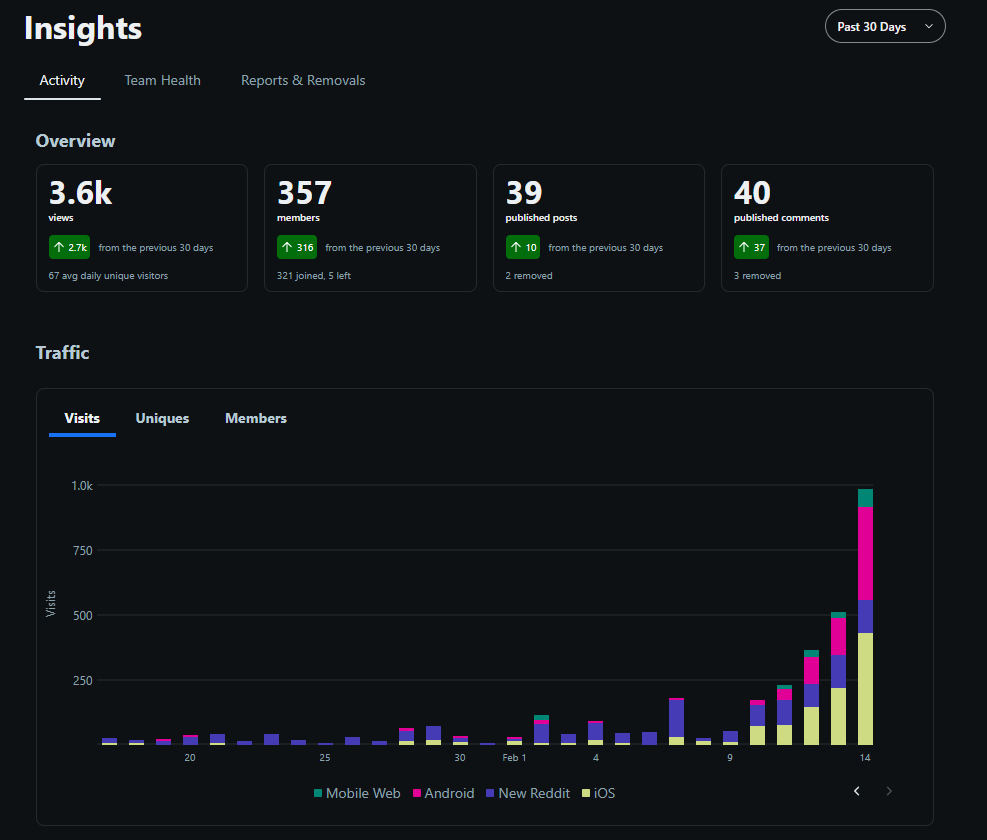 Alek Asaduryan tweet media