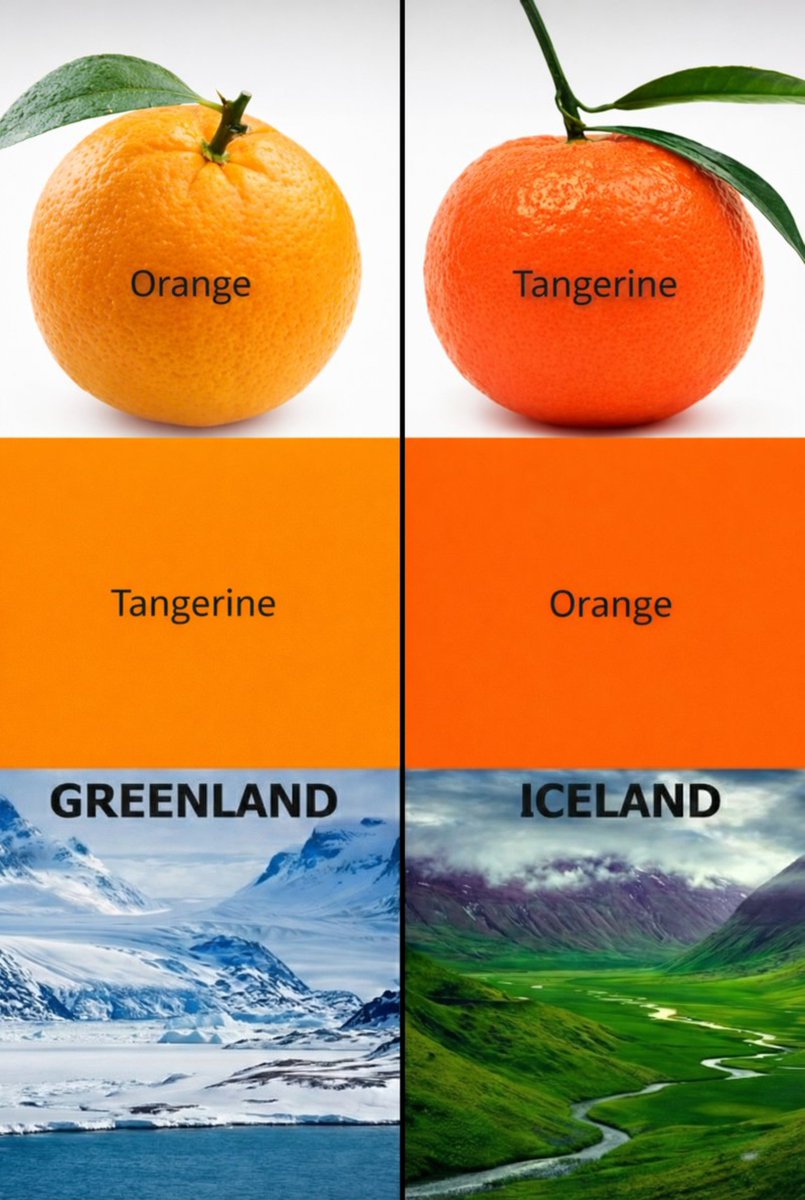 Names don't always describe reality.