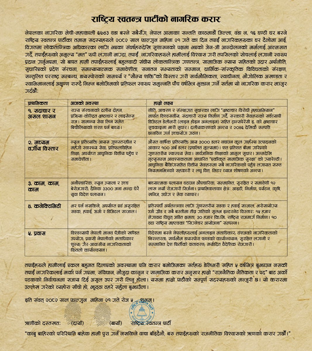 Rabi Lamichhane tweet media