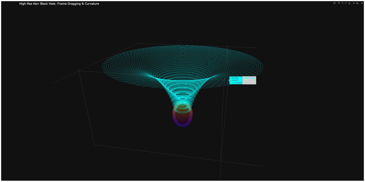 From @vida0118: "A high-resolution 3D mathematical visualization of a ...