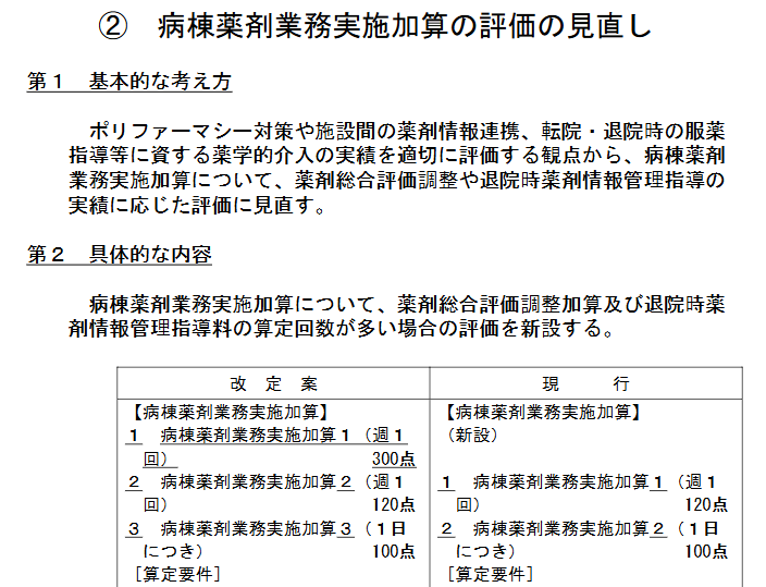 kusuriawanosuke's tweet photo. ウエルシアの時給が下がっていることが話題ですが、

病院に関しては、今年の診療報酬改定で病棟薬剤業務実施加算１が120点→300点にあがります。
１０００床規模の急性期病院ならば１億円くらいの増収になるので、人件費をたくさん出してもpay出来ちゃいます

条件の詳細がまだですが、、、、 https://t.co/OvHZSvhSdU