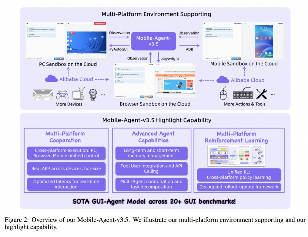 Haiyang Xu tweet media