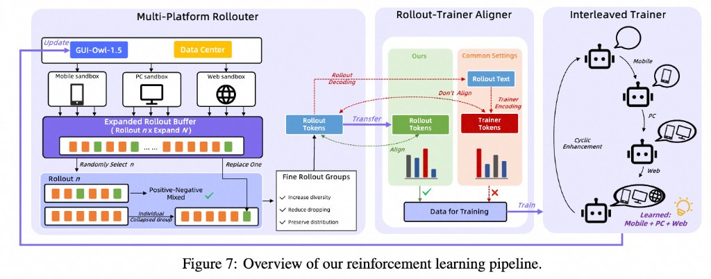 Haiyang Xu tweet media