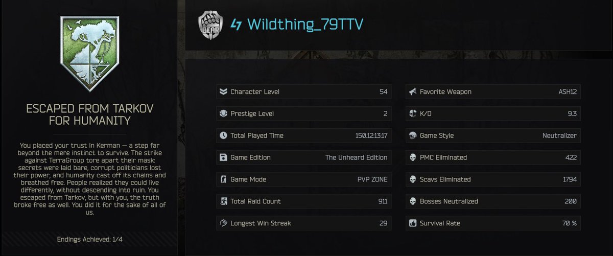 Wildthing_79 Gaming tweet media