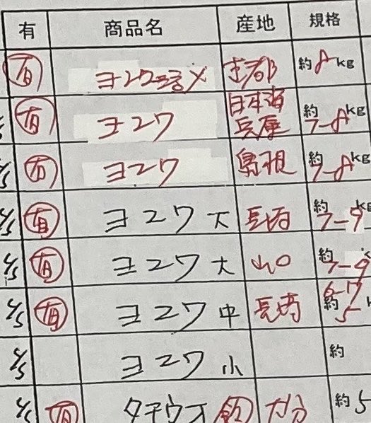 明日やたらとヨコワが多いのか。東北のも来てるみたいだし。。