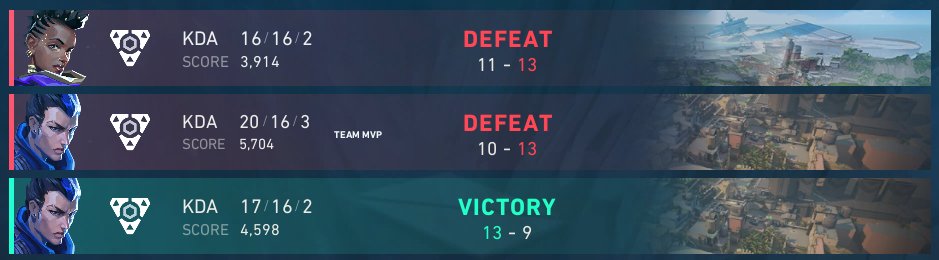 3/3 na hub hj mas deu pra dar uma animada