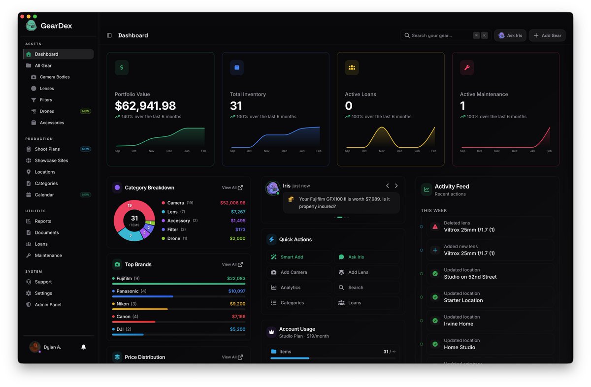 GearDex tweet media