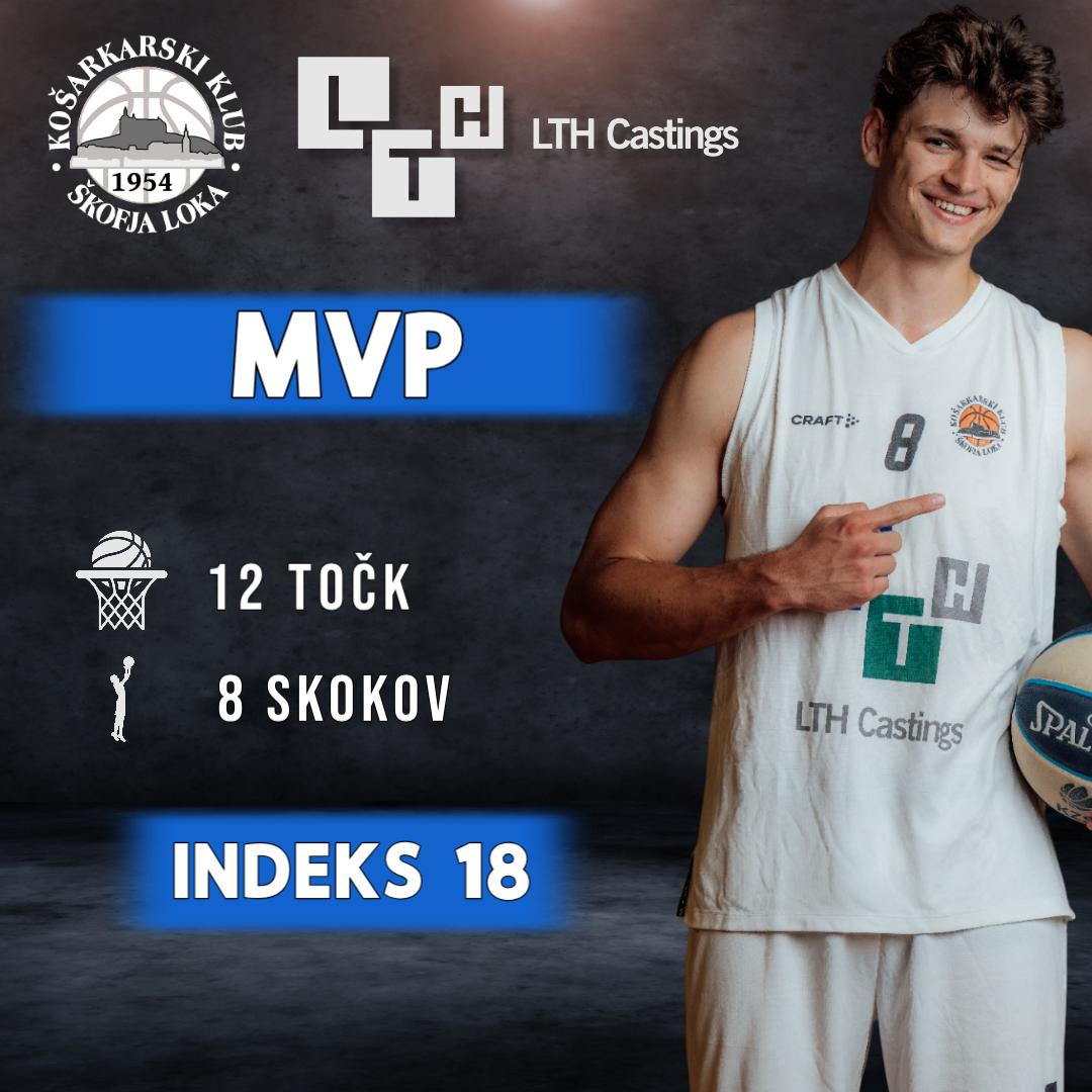 KKSkofjaLoka's tweet photo. Včeraj je ob zmagi nad Slovanom kar 6 košarkarjev LTH Castingsa doseglo dvomestno število točk ⚡️. Eden izmed teh je bil tudi Rok Popović, ki je bil s statističnim indeksom 18 📊 najučinkovitejši med varovanci Davida Dedka.
#lthcastings #domel #ggd #difa #polycom #skofjaloka https://t.co/7pbaCbkQwr