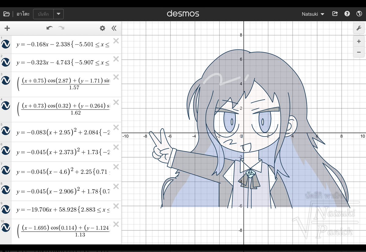 何もすることがなかったので、Adoさんをかきました。#イラスト