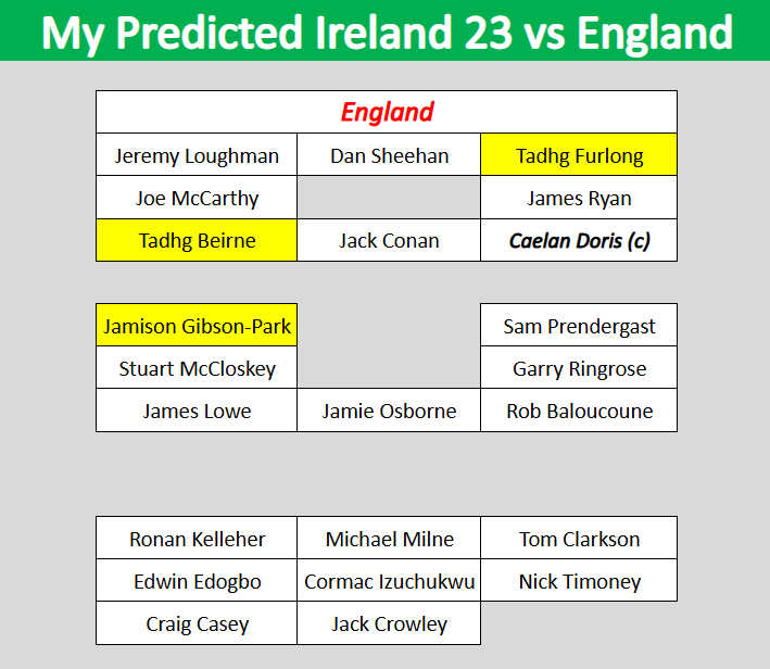 Caolán Scully tweet media