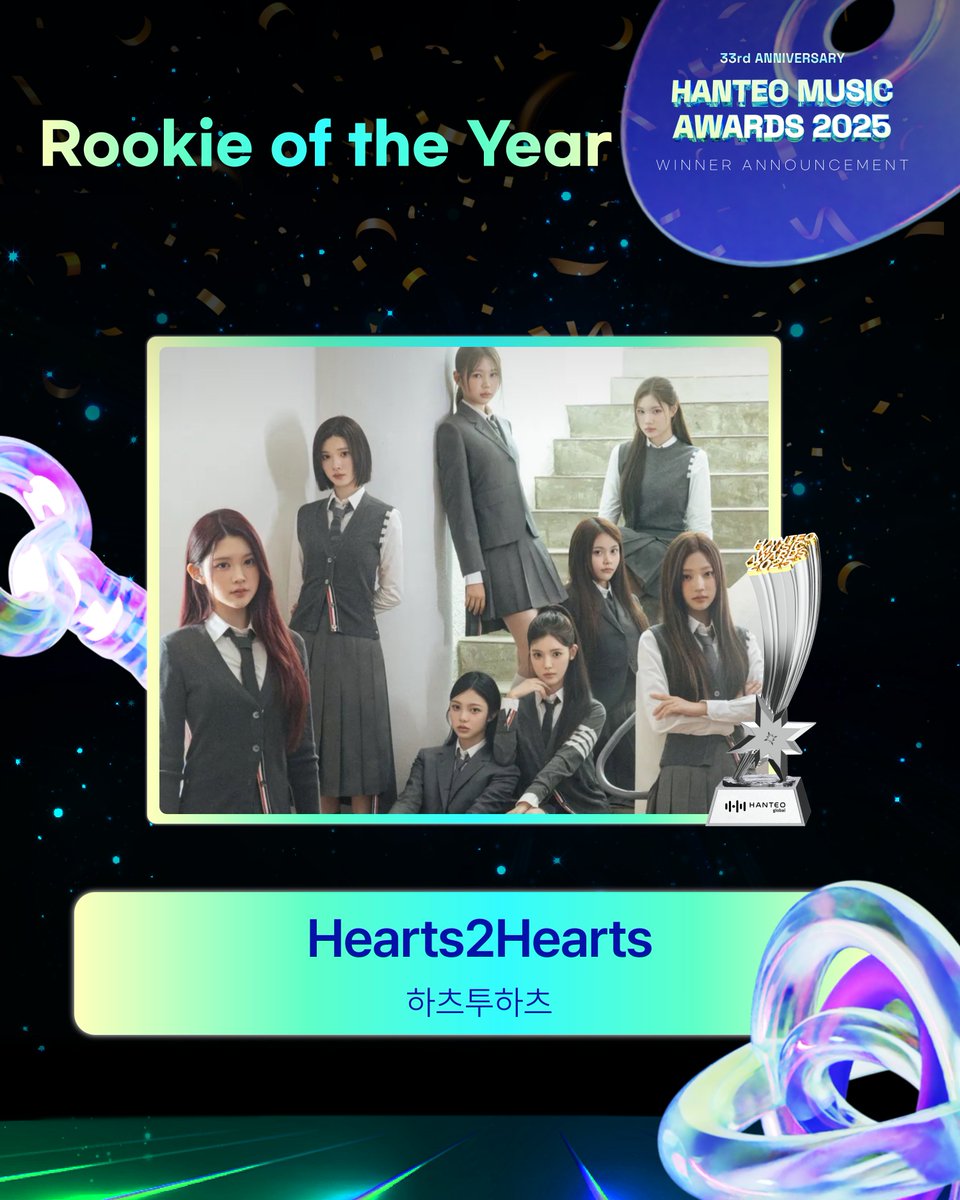 #HMA2025 #한터뮤직어워즈2025

🏆Rookie of the Year

#Hearts2Hearts #하츠투하츠
<a href="/Hearts2Hearts/">Hearts2Hearts</a>

수상을 진심으로 축하합니다!

#HanteoMusicAwards2025