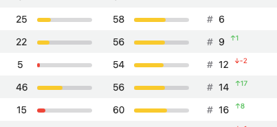 Giacomo Pignoni tweet media