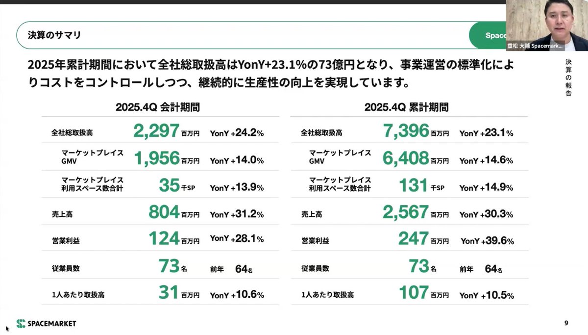 ただこ tweet media