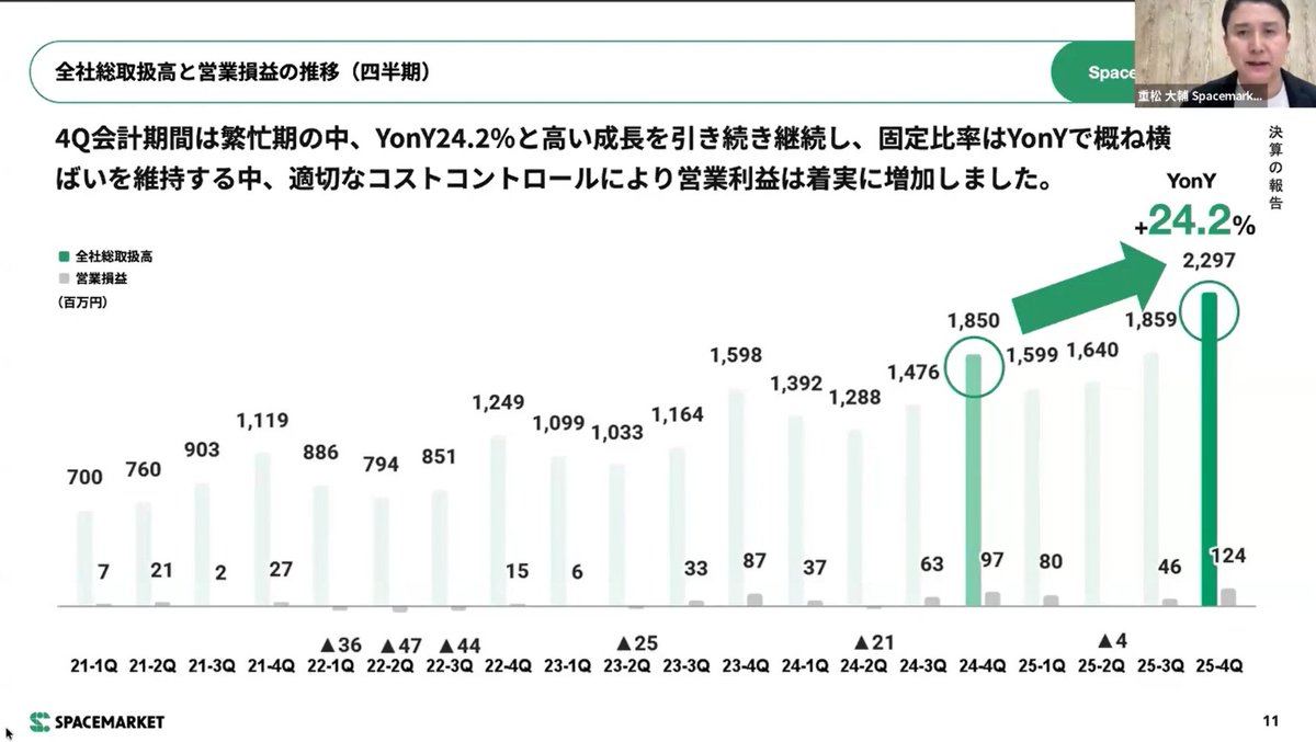 ただこ tweet media