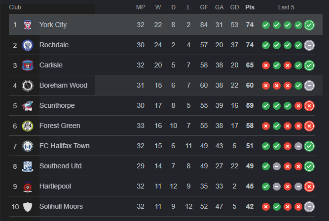 yorkiewill tweet media