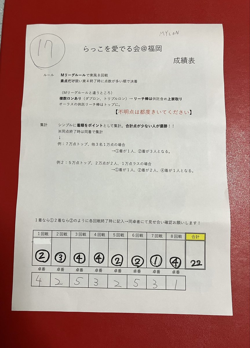 チャンタカターーン tweet media