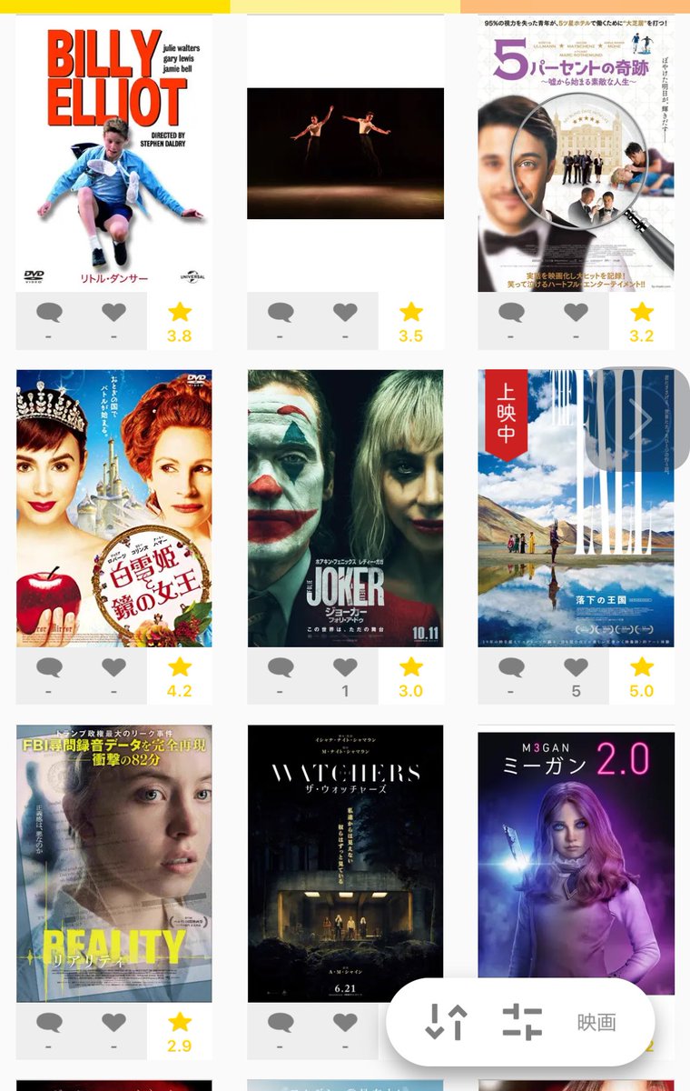 AmanikoHm's tweet photo. 年末年始に見た映画。記録漏れもあるけどまぁこの辺！ https://t.co/FCtCAPBP5G