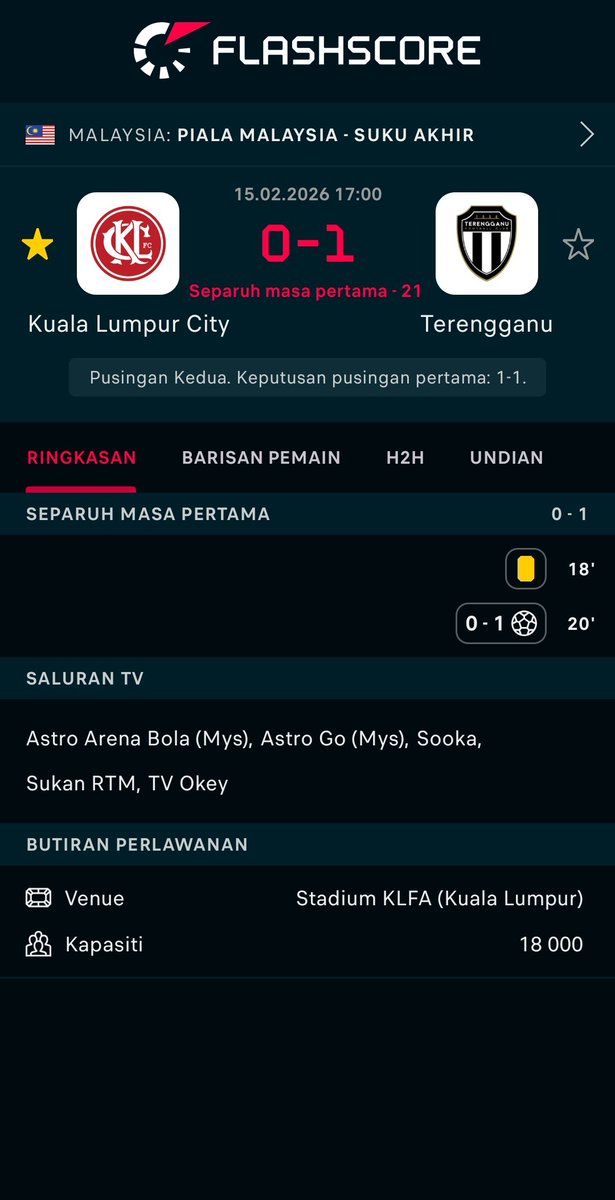 akmalarif90's tweet image. Separuh masa pertama (belum tamat)
Kuala Lumpur City 0️⃣–1️⃣ Terengganu ⚽
Aksi sengit Piala Malaysia masih berlangsung! 🔥🏟️

#PialaMalaysia #KLCity #Terengganu #BolaSepakMalaysia #MatchDay