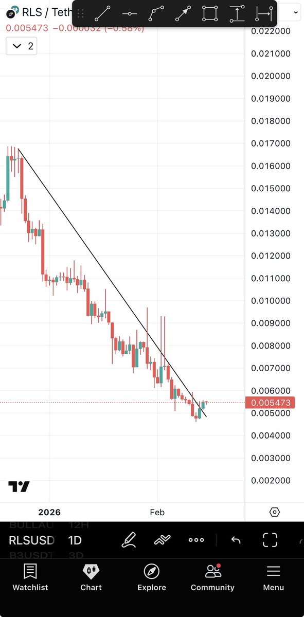 BitcoinHabebe tweet media