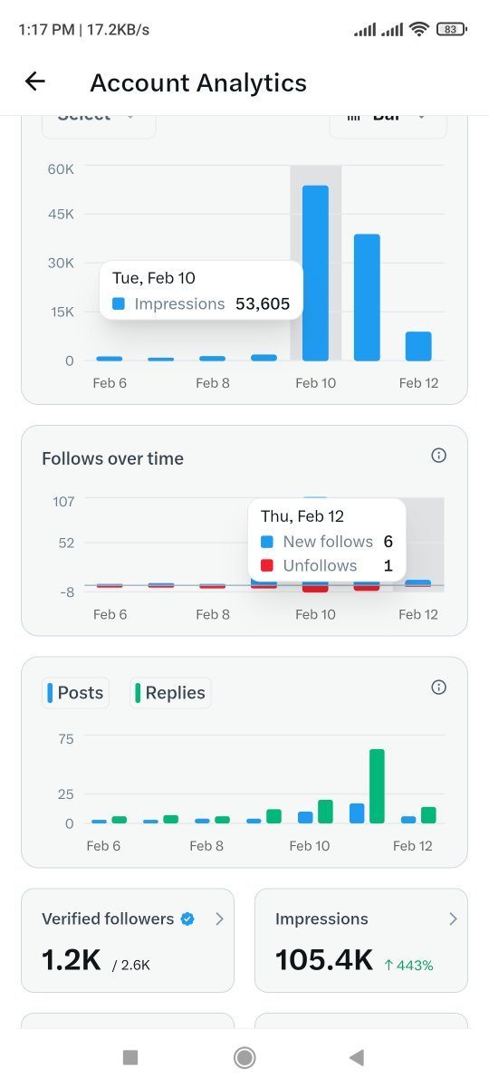 Antar⭐ tweet media
