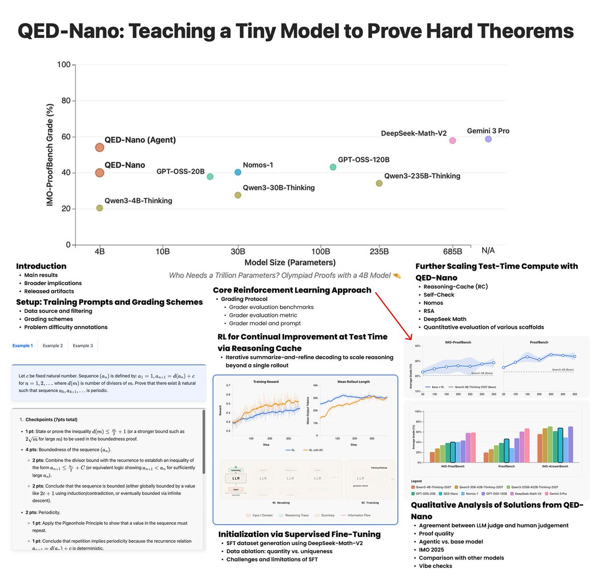 Lewis Tunstall tweet media