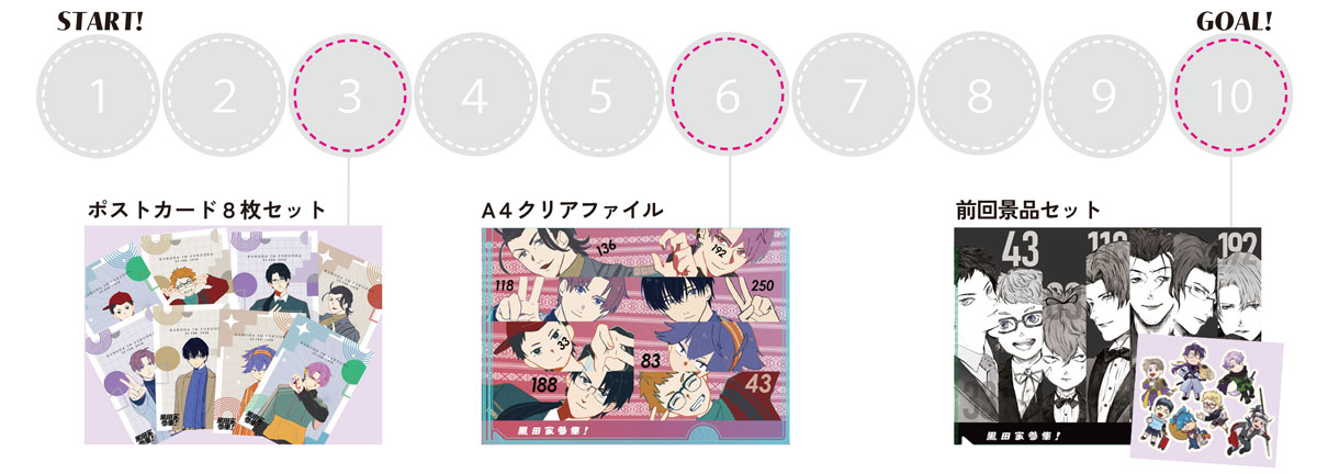 黒田家参集！当日企画シールラリー】 景品交換に必要なシール枚数を