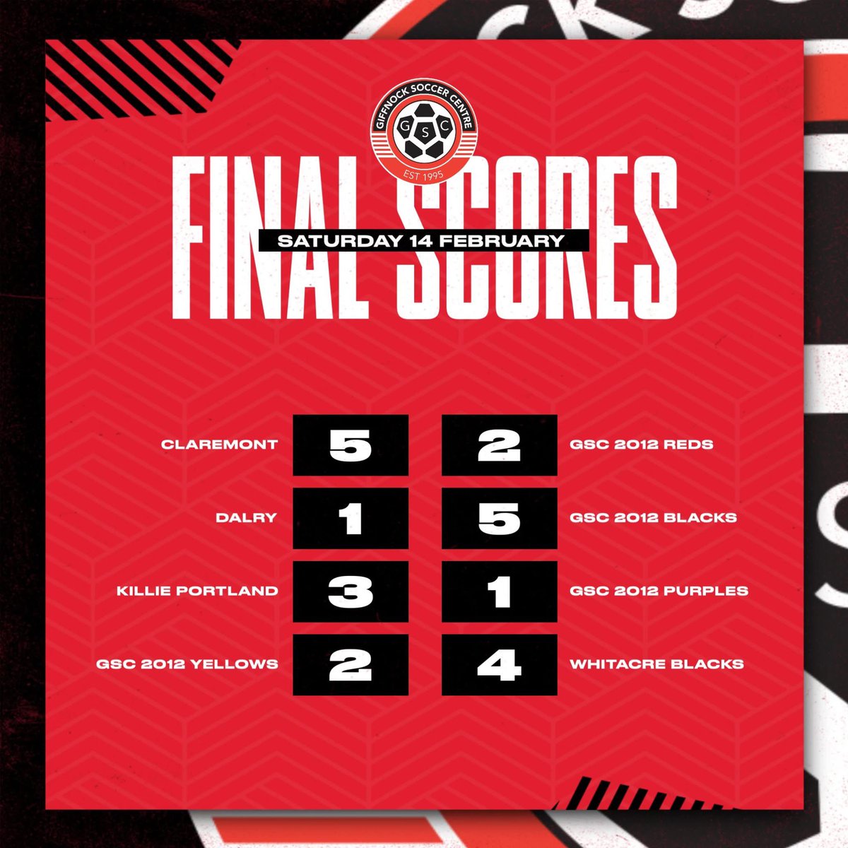 GSC2012s tweet media