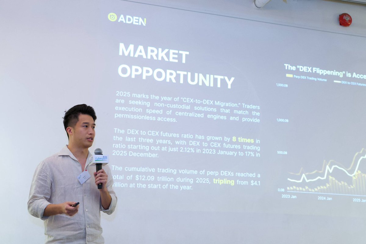 Ivan.Aden tweet media