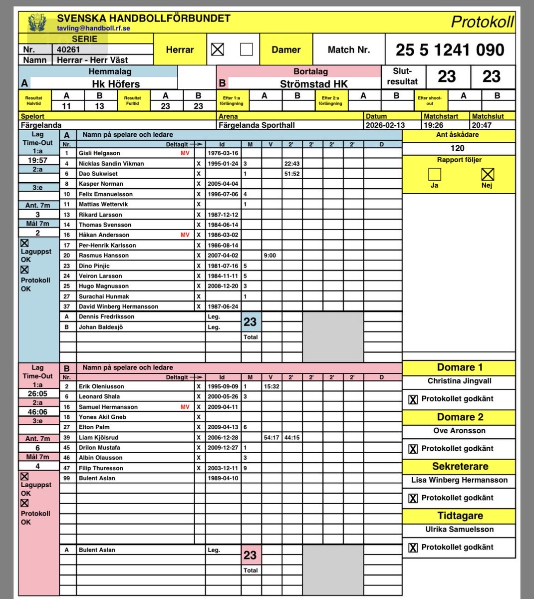 Thomas Willram tweet media