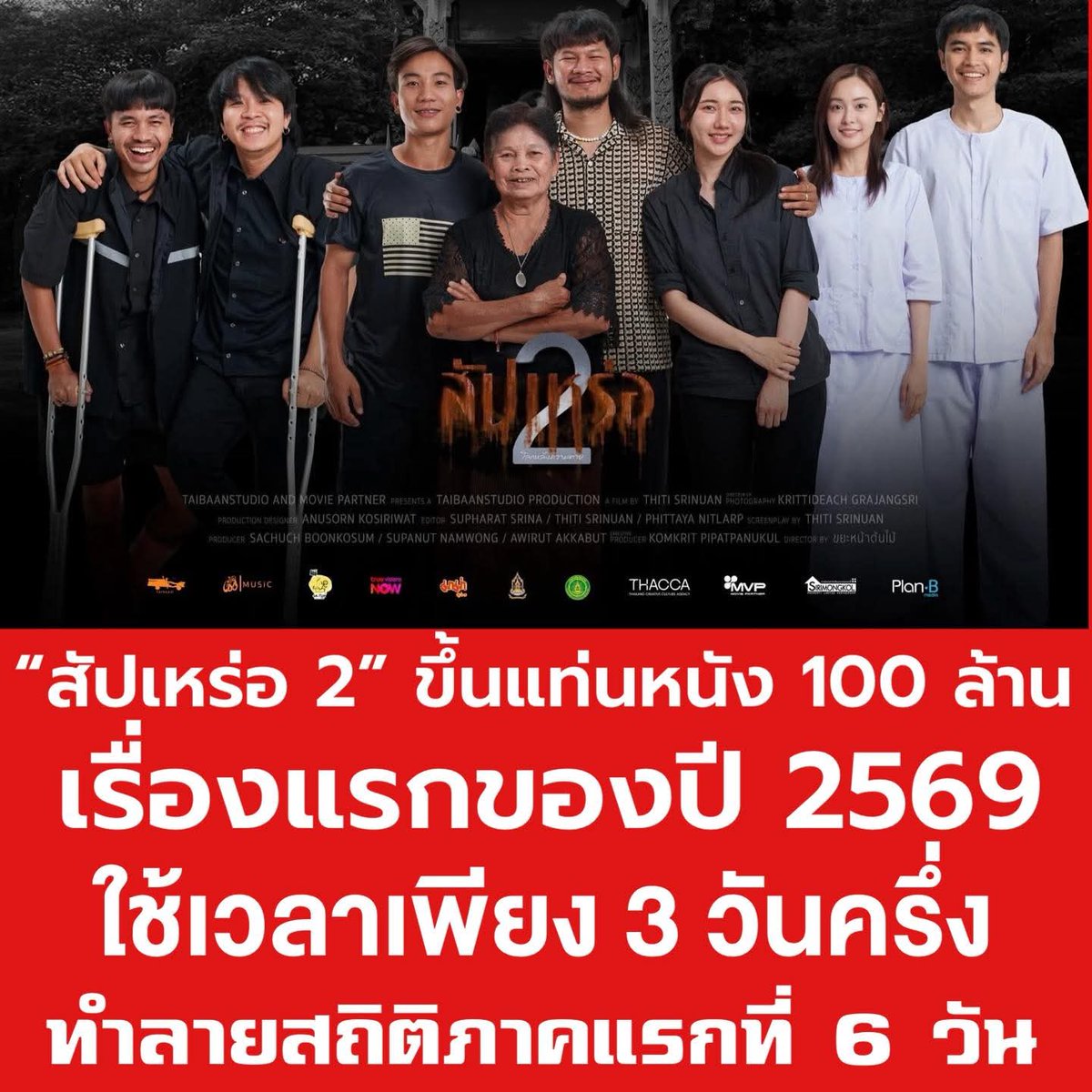 ขอแสดงความยินดีกับ #สัปเหร่อ2 หนังไทยที่ทำรายได้ผ่านหลัก 100 ล้านเรื่องแรกของปี 2569 และยังทำลายสถิติเดิมของภาคแรกที่ใช้เวลา 6 วัน ภาคนี้ใช้เวลาแค่ 3 วันครึ่งเท่านั้น
คาดว่าจะผ่าน 150 ล้านในวันพุธและ 200 ล้านภายในอาทิตย์หน้า #อุ้มอิษยา #oomeisaya facebook.com/share/p/181FGg…