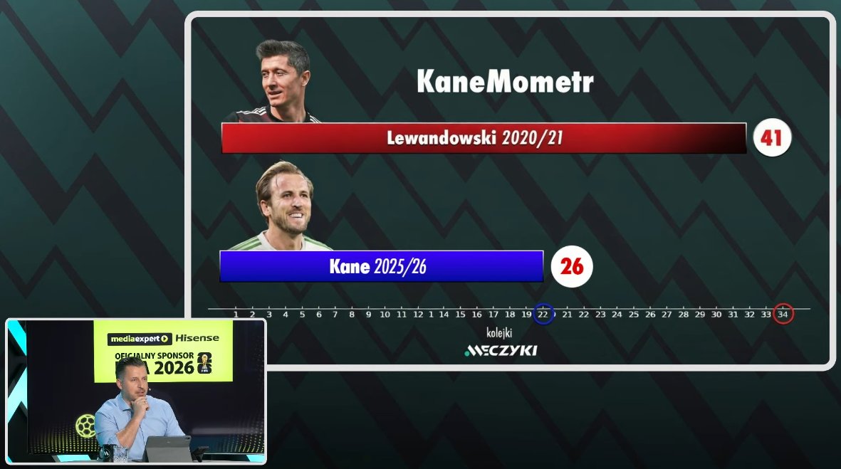 Meczyki.pl tweet media