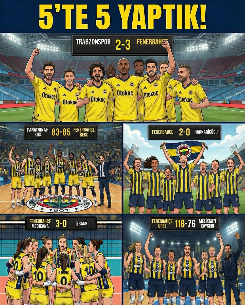 Fenerbahçe Spor Kulübü, son 2 günde oynadığı 5 karşılaşmayı da kazandı.