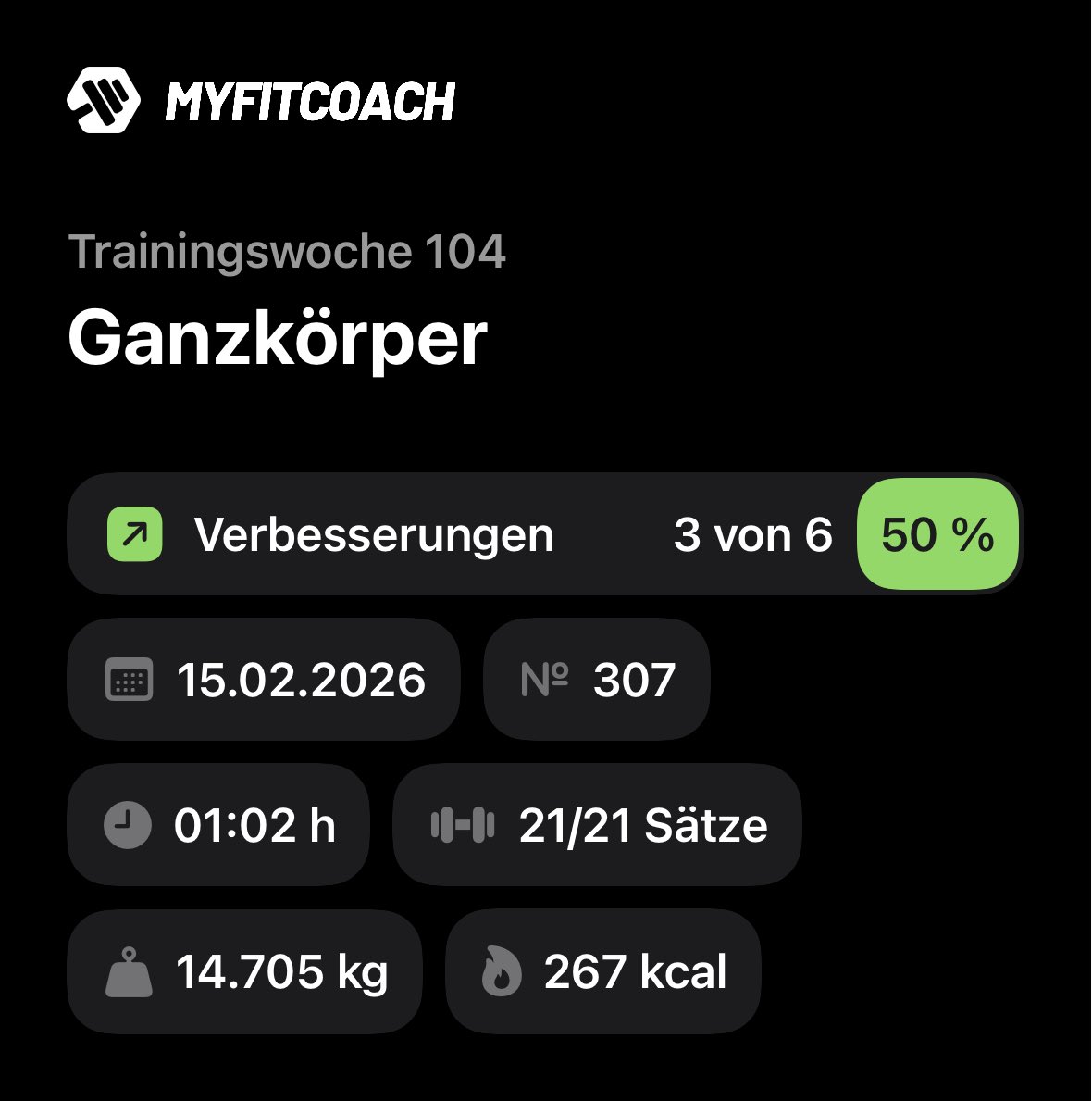 HamburgerPhi's tweet photo. Guter Sonntag 😎💪🏻🤟🏻 #pumpen https://t.co/nCDOGCPcW4