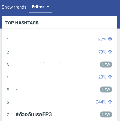 📈 Trend Update Realtime ෆ*₊

⏰ Update : @ 16.40 น.

#⃣ #ด้วงกับเธอEP3
— #1 Thailand 🇹🇭
— #1 Philippines 🇵🇭
— #2 Indonesia 🇮🇩
— #2 Myanmar 🇲🇲
— #3 Singapore 🇸🇬
— #3 Netherlands 🇳🇱
— #4 United States 🇺🇸
— #4 Puerto Rico 🇵🇷
— #5 Worldwide 🌍
— #6 Malaysia 🇲🇾
— #7 Eritrea 🇪🇷🆕
—