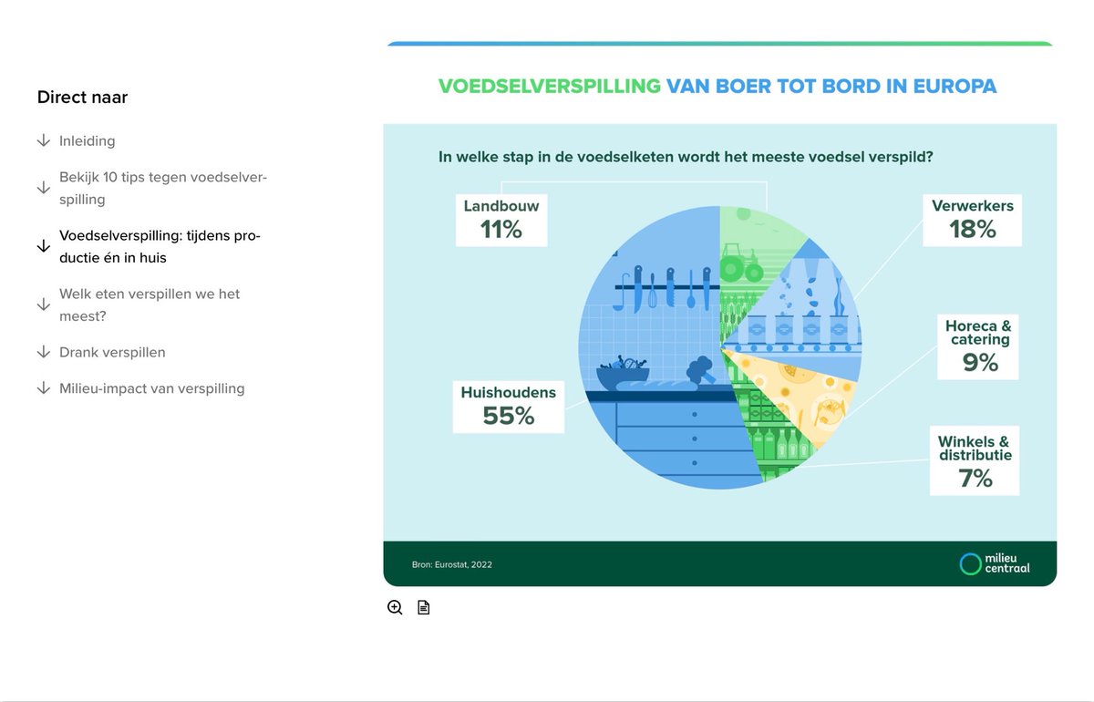 Henk van der Does tweet media