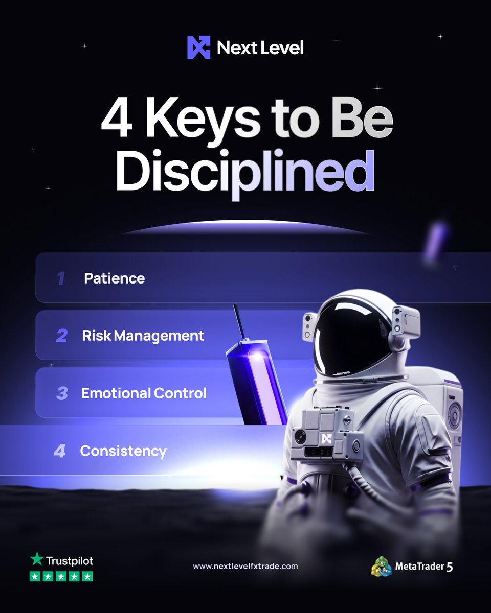 Next Level FX Prop tweet media