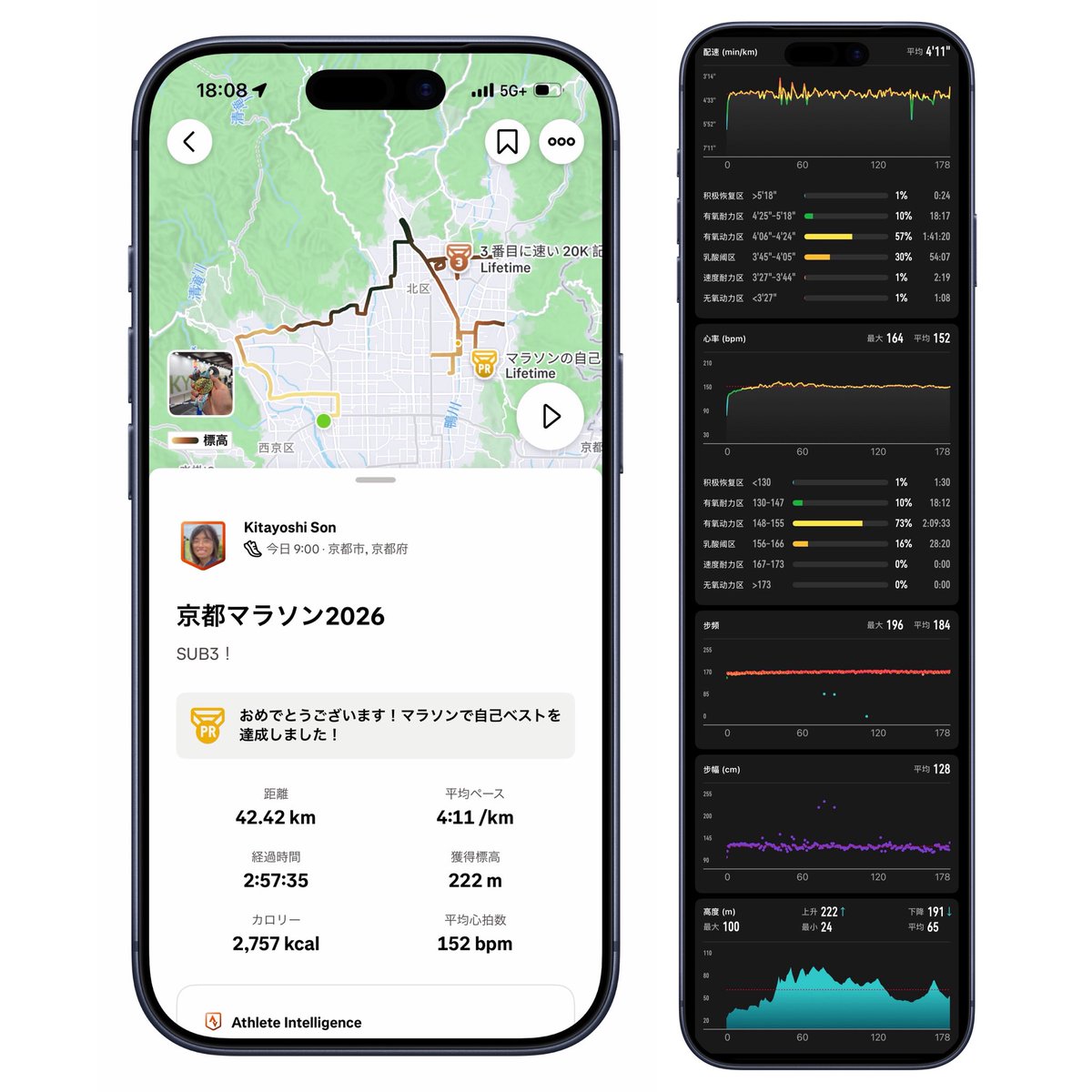 Kitayoshi tweet media